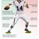 Illustration for article titled Ryan Fitzpatrick